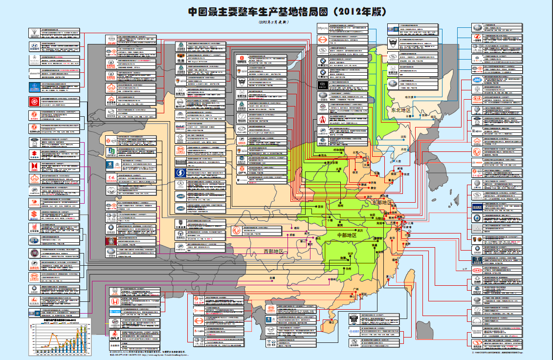 地图样本及报价